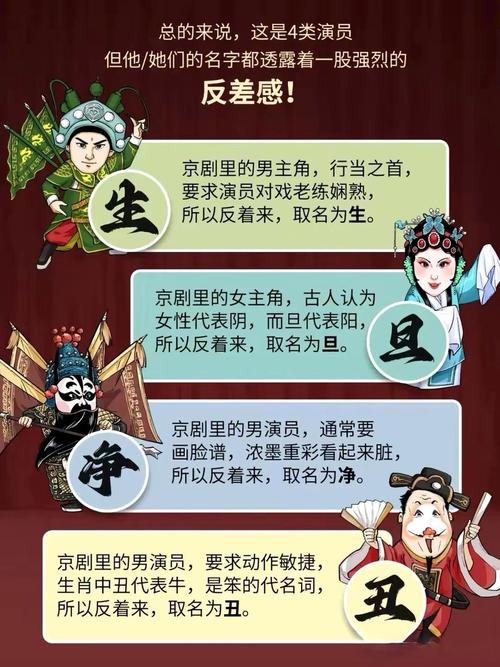 演的是戏还是闹剧？揭秘娱乐圈和演艺圈的本质区别